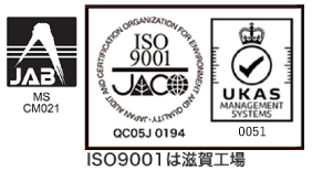 ISO9001